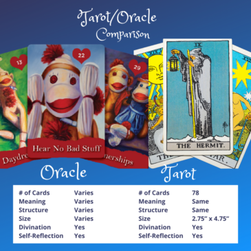 Tarot v Oracle Card Comparison
